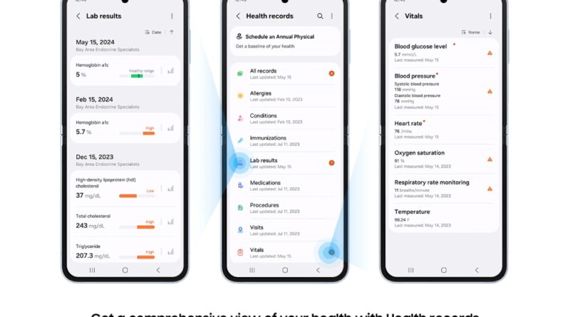 Samsung Health App Update Makes Accessing Health Records, Managing Medications and Tracking Food Easier